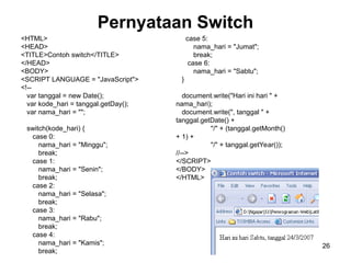 26
Pernyataan Switch
<HTML>
<HEAD>
<TITLE>Contoh switch</TITLE>
</HEAD>
<BODY>
<SCRIPT LANGUAGE = "JavaScript">
<!--
var tanggal = new Date();
var kode_hari = tanggal.getDay();
var nama_hari = "";
switch(kode_hari) {
case 0:
nama_hari = "Minggu";
break;
case 1:
nama_hari = "Senin";
break;
case 2:
nama_hari = "Selasa";
break;
case 3:
nama_hari = "Rabu";
break;
case 4:
nama_hari = "Kamis";
break;
case 5:
nama_hari = "Jumat";
break;
case 6:
nama_hari = "Sabtu";
}
document.write("Hari ini hari " +
nama_hari);
document.write(", tanggal " +
tanggal.getDate() +
"/" + (tanggal.getMonth()
+ 1) +
"/" + tanggal.getYear());
//-->
</SCRIPT>
</BODY>
</HTML>
 