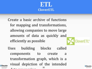 ETL
CloverETL
Create a basic archive of functions
for mapping and transformations,
allowing companies to move large
amounts of data as quickly and
efficiently as possible
Uses building blocks called
components to create a
transformation graph, which is a
visual depiction of the intended
30
 