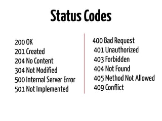 StatusCodes
400 Bad Request
401 Unauthorized
403 Forbidden
404 Not Found
405 Method Not Allowed
409 Conflict
200 OK
201 Created
204 No Content
304 Not Modified
500 Internal Server Error
501 Not Implemented
 