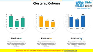 Clustered Column
13
Product 01
This graph/chart is linked to excel,
and changes automatically based on
data. Just left click on it and select
“Edit Data”.
Product 02
This graph/chart is linked to excel,
and changes automatically based on
data. Just left click on it and select
“Edit Data”.
4.3
2.5
3.5
0
1
2
3
4
5
2017 2018 2019
5
3
2.5
0
1
2
3
4
5
6
2017 2018 2019
4
3
4.5
0
1
2
3
4
5
2017 2018 2019
Product 03
This graph/chart is linked to excel,
and changes automatically based on
data. Just left click on it and select
“Edit Data”.
 
