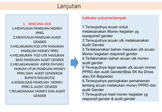Lanjutan
1. RENCANA AKSI
1.MENYUSUN PANDUAN MONEV
PPRG
2.MENYUSUN PANDUAN AUDIT
GENDER
3.MELAKUKAN FGD UTK MASUKAN
PANDUAN MONEV PPRG
4.MELAKUKAN FGD UTK MASUKAN
BAGI PANDUAN AUDIT GENDER
5.MELAKSANAKAN ASPEK PAYUNG
HUKUM UTUK PANDUAN MONEV
PPRG DAN AUDIT GENDER(SK
BUPATI/WALIKOTA)
6.SOSIALISASI PANDUAN MONEV
PPRG & AUDIT GENDER
7.PELAKSANAAN MONEV DAN AUDIT
GENDER
Indikator outcome/dampak
1.Terwujudnya acuan untuk
melaksanakan Monev kegiatan yg
rewsponsif gender
2.Terwujudnya acuan utk melaksanakan
Audit Gender
3.Terlaksanakan bahan masukan utk acuan
Monev kegiatan responsif gender
4.Terlaksnakan bahan acuan utk monev
audit gender
5 Terwujudnya legal aspek utk acuan monev
PPRG dan audit Gender(Bisa SK Ka Dinas
atau KA Bappeda)
6.Terwujudnya peningkatan pemahaman
tentang acuan melakukan monev PPRG dan
audit Gender
7.Terwujudnya hasil monev kegiatan yg
responsif gender & audit gender
 