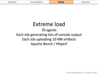 Extreme load70 agentsEach Job generating lots of console outputEach Job uploading 10 MB artifactsApache Bench / Httperf