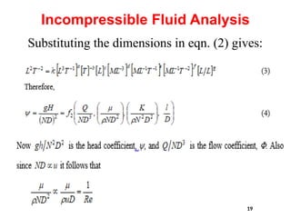 19
Incompressible Fluid Analysis
Substituting the dimensions in eqn. (2) gives:
 