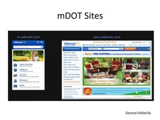 mDOT	
  Sites	
  
Source:Velocity	
  
 