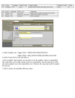 Seq. Type Language Object Type Target Object Property Name Value
10 Property All Item REQ_LINES.FOLDER_RECORD_SELECTOR Value Y
Seq. Type Language Builtin Type Argument
20 Builtin All GO_ITEM REQ_LINES.FOLDER_RECORD_SELECTOR
30 Builtin All EXECUTE_TRIGGER WHEN-CHECKBOX-CHANGED
40 Builtin All DO_KEY NEXT_RECORD
5. Under Conditions tab > Trigger Event = WHEN-NEW-ITEM-INSTANCE
Trigger Object = REQ_LINES.FOLDER_RECORD_SELECTOR
6. Set the Context level to User and Value to
--Note: to simplify setup required, you can choose to set the condition context to responsibility.
This would allow you to assign a group of users to a responsibility, then the setup above would
only need completed once at the responsibility level. Otherwise this setup step would be required
for each user.
7. Click to Actions tab and define following actions -
 