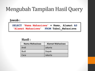 Mengubah Tampilan Hasil Query
Nama Mahasiswa Alamat Mahasiswa
Andi Jakarta
Budi Depok
Caca Jakarta
Jawab :
SELECT ‘Nama Mahasiswa’ = Nama, Alamat AS
‘Alamat Mahasiswa’ FROM Tabel_Mahasiswa
Hasil :
 