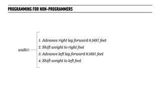 PROGRAMMING FOR NON-PROGRAMMERS
1. Advance right leg forward 0.5697 feet
2. Shift weight to right foot
3. Advance left leg forward 0.5697 feet
4. Shift weight to left foot
walk()
 