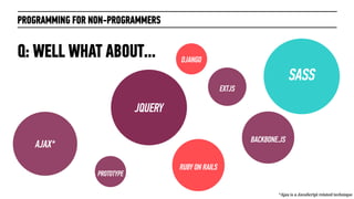 PROGRAMMING FOR NON-PROGRAMMERS
Q: WELL WHAT ABOUT...
PROTOTYPE
JQUERY
AJAX*
RUBY ON RAILS
BACKBONE.JS
EXTJS
*Ajax is a JavaScript related technique
SASS
DJANGO
 
