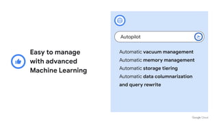 Easy to manage
with advanced
Machine Learning
Automatic vacuum management
Automatic memory management
Automatic storage tiering
Automatic data columnarization
and query rewrite
Autopilot
 
