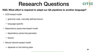 Research Questions
89
• CCG-based model

• grammar rules, manually deﬁned lexicon

• language-speciﬁc

• Dependency parse tree-based model

• dependency parse tree generator

• lexicon

• Neural network-based model

• depends on the training data

RQ5: What eﬀort is required to adapt our QA pipelines to another language?
 