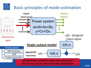 Basic principles of mode estimation
Power system
dx/dt=Ax+Bu
y=Cx+Du
Inputs
(load noise)
Outputs
(PMUs)
Deterministic
signal
Exactly known excitation brings new information
that can be used for improved mode identification
Probing signals
FACTS devices
AVR
Turbine governors
H(θ,z)
G(θ,z)
e(t) y(t)
u(t) - designed
input signal
Aggregated
load noise
Single output model
8/28
 