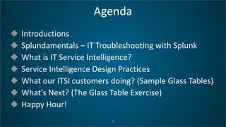 Agenda
2
 Introductions
 Splundamentals – IT Troubleshooting with Splunk
 What is IT Service Intelligence?
 Service Intelligence Design Practices
 What our ITSI customers doing? (Sample Glass Tables)
 What's Next? (The Glass Table Exercise)
 Happy Hour!
 