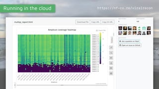 Running in the cloud https://nf-co.re/viralrecon
 