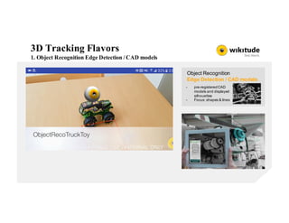 3D Tracking Flavors
1. Object Recognition Edge Detection / CAD models
Object Recognition
Edge Detection / CAD models
- pre-registeredCAD
models and displayed
silhouettes
- Focus: shapes & lines
 