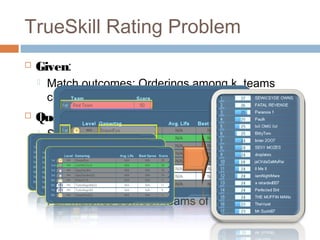  Given:
 Match outcomes: Orderings among k teams
consisting of n1, n2 , ..., nk players, respectively
 Questions:
 Skill si for each player such that
 Global ranking among all players
 Fair matches between teams of players
TrueSkill Rating Problem
 