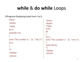 while & do while Loops
//Programs Displaying value from 1 to 5.
<html>
<body>
<?php
$i=1;
while($i<=5)
{
echo "The number is " . $i . "<br />";
$i++;
}
?>
</body>
</html>

<html>
<body>
<?php
$i=0;
do
{
$i++;
echo "The number is " . $i . "<br />";
}
while ($i<5);
?>
</body>
</html>
39

 