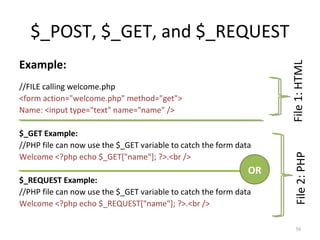 $_POST, $_GET, and $_REQUEST
//FILE calling welcome.php
<form action="welcome.php" method="get">
Name: <input type="text" name="name" />
$_GET Example:
//PHP file can now use the $_GET variable to catch the form data
Welcome <?php echo $_GET["name"]; ?>.<br />

OR

$_REQUEST Example:
//PHP file can now use the $_GET variable to catch the form data
Welcome <?php echo $_REQUEST["name"]; ?>.<br />

File 2: PHP

File 1: HTML

Example:

50

 