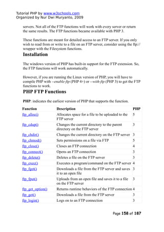 Tutorial PHP by www.w3schools.com
Organized by Nur Dwi Muryanto, 2009
servers. Not all of the FTP functions will work with every server or return
the same results. The FTP functions became available with PHP 3.
These functions are meant for detailed access to an FTP server. If you only
wish to read from or write to a file on an FTP server, consider using the ftp://
wrapper with the Filesystem functions.
Installation
The windows version of PHP has built-in support for the FTP extension. So,
the FTP functions will work automatically.
However, if you are running the Linux version of PHP, you will have to
compile PHP with --enable-ftp (PHP 4+) or --with-ftp (PHP 3) to get the FTP
functions to work.
PHP FTP Functions
PHP: indicates the earliest version of PHP that supports the function.
Function Description PHP
ftp_alloc() Allocates space for a file to be uploaded to the
FTP server
5
ftp_cdup() Changes the current directory to the parent
directory on the FTP server
3
ftp_chdir() Changes the current directory on the FTP server 3
ftp_chmod() Sets permissions on a file via FTP 5
ftp_close() Closes an FTP connection 4
ftp_connect() Opens an FTP connection 3
ftp_delete() Deletes a file on the FTP server 3
ftp_exec() Executes a program/command on the FTP server 4
ftp_fget() Downloads a file from the FTP server and saves
it to an open file
3
ftp_fput() Uploads from an open file and saves it to a file
on the FTP server
3
ftp_get_option() Returns runtime behaviors of the FTP connection 4
ftp_get() Downloads a file from the FTP server 3
ftp_login() Logs on to an FTP connection 3
Page 158 of 187
 