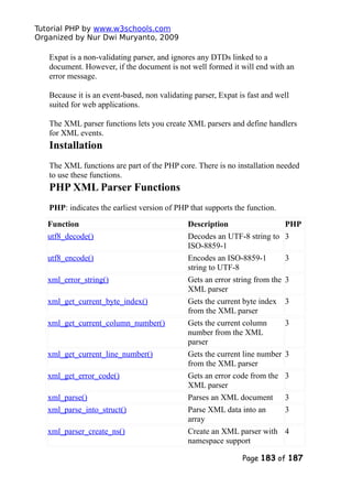 Tutorial PHP by www.w3schools.com
Organized by Nur Dwi Muryanto, 2009
Expat is a non-validating parser, and ignores any DTDs linked to a
document. However, if the document is not well formed it will end with an
error message.
Because it is an event-based, non validating parser, Expat is fast and well
suited for web applications.
The XML parser functions lets you create XML parsers and define handlers
for XML events.
Installation
The XML functions are part of the PHP core. There is no installation needed
to use these functions.
PHP XML Parser Functions
PHP: indicates the earliest version of PHP that supports the function.
Function Description PHP
utf8_decode() Decodes an UTF-8 string to
ISO-8859-1
3
utf8_encode() Encodes an ISO-8859-1
string to UTF-8
3
xml_error_string() Gets an error string from the
XML parser
3
xml_get_current_byte_index() Gets the current byte index
from the XML parser
3
xml_get_current_column_number() Gets the current column
number from the XML
parser
3
xml_get_current_line_number() Gets the current line number
from the XML parser
3
xml_get_error_code() Gets an error code from the
XML parser
3
xml_parse() Parses an XML document 3
xml_parse_into_struct() Parse XML data into an
array
3
xml_parser_create_ns() Create an XML parser with
namespace support
4
Page 183 of 187
 