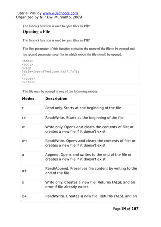 Tutorial PHP by www.w3schools.com
Organized by Nur Dwi Muryanto, 2009
The fopen() function is used to open files in PHP.
Opening a File
The fopen() function is used to open files in PHP.
The first parameter of this function contains the name of the file to be opened and
the second parameter specifies in which mode the file should be opened:
<html>
<body>
<?php
$file=fopen("welcome.txt","r");
?>
</body>
</html>
The file may be opened in one of the following modes:
Modes Description
r Read only. Starts at the beginning of the file
r+ Read/Write. Starts at the beginning of the file
w Write only. Opens and clears the contents of file; or
creates a new file if it doesn't exist
w+ Read/Write. Opens and clears the contents of file; or
creates a new file if it doesn't exist
a Append. Opens and writes to the end of the file or
creates a new file if it doesn't exist
a+
Read/Append. Preserves file content by writing to the
end of the file
x Write only. Creates a new file. Returns FALSE and an
error if file already exists
x+ Read/Write. Creates a new file. Returns FALSE and an
Page 34 of 187
 