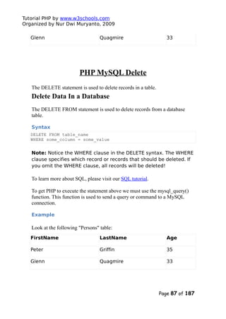 Tutorial PHP by www.w3schools.com
Organized by Nur Dwi Muryanto, 2009
Glenn Quagmire 33
PHP MySQL Delete
The DELETE statement is used to delete records in a table.
Delete Data In a Database
The DELETE FROM statement is used to delete records from a database
table.
Syntax
DELETE FROM table_name
WHERE some_column = some_value
Note: Notice the WHERE clause in the DELETE syntax. The WHERE
clause specifies which record or records that should be deleted. If
you omit the WHERE clause, all records will be deleted!
To learn more about SQL, please visit our SQL tutorial.
To get PHP to execute the statement above we must use the mysql_query()
function. This function is used to send a query or command to a MySQL
connection.
Example
Look at the following "Persons" table:
FirstName LastName Age
Peter Griffin 35
Glenn Quagmire 33
Page 87 of 187
 