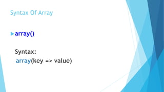 Syntax Of Array
array()
Syntax:
array(key => value)
 