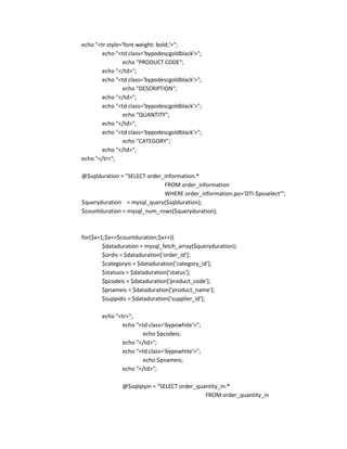 echo "<tr style='font-weight: bold;'>";
       echo "<td class='bypodescgoldblack'>";
                 echo "PRODUCT CODE";
       echo "</td>";
       echo "<td class='bypodescgoldblack'>";
                 echo "DESCRIPTION";
       echo "</td>";
       echo "<td class='bypodescgoldblack'>";
                 echo "QUANTITY";
       echo "</td>";
       echo "<td class='bypodescgoldblack'>";
                 echo "CATEGORY";
       echo "</td>";
echo "</tr>";

@$sqlduration = "SELECT order_information.*
                              FROM order_information
                              WHERE order_information.po='DTI-$poselect'";
$queryduration = mysql_query($sqlduration);
$countduration = mysql_num_rows($queryduration);



for($x=1;$x<=$countduration;$x++){
        $dataduration = mysql_fetch_array($queryduration);
        $ordis = $dataduration['order_id'];
        $categoryis = $dataduration['category_id'];
        $statusis = $dataduration['status'];
        $pcodeis = $dataduration['product_code'];
        $pnameis = $dataduration['product_name'];
        $suppidis = $dataduration['supplier_id'];

       echo "<tr>";
               echo "<td class='bypowhite'>";
                      echo $pcodeis;
               echo "</td>";
               echo "<td class='bypowhite'>";
                      echo $pnameis;
               echo "</td>";

               @$sqlqtyin = "SELECT order_quantity_in.*
                                             FROM order_quantity_in
 