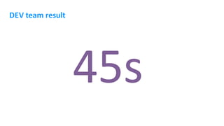 45s
DEV	team	result
 