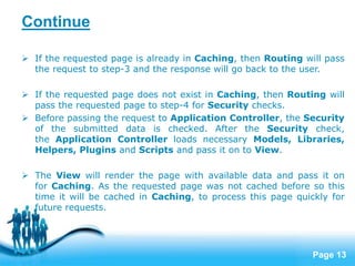 Page 13
 If the requested page is already in Caching, then Routing will pass
the request to step-3 and the response will go back to the user.
 If the requested page does not exist in Caching, then Routing will
pass the requested page to step-4 for Security checks.
 Before passing the request to Application Controller, the Security
of the submitted data is checked. After the Security check,
the Application Controller loads necessary Models, Libraries,
Helpers, Plugins and Scripts and pass it on to View.
 The View will render the page with available data and pass it on
for Caching. As the requested page was not cached before so this
time it will be cached in Caching, to process this page quickly for
future requests.
Continue
 