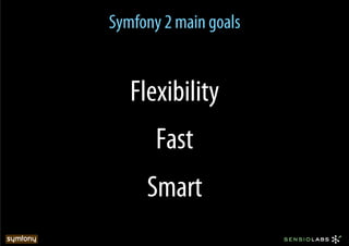 Symfony 2.0