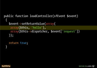public function loadController(sfEvent $event)
 {
   $event->setReturnValue(array(
    array($this, 'hello'),
    array($this->dispatcher, $event['request'])
   ));

     return true;
 }
 