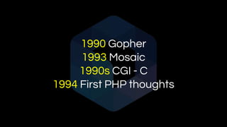 1990 Gopher
1993 Mosaic
1990s CGI - C
1994 First PHP thoughts
 