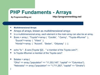 PHP Fundaments - Arrays
 Multidimensional Arrays
 Arrays of arrays, known as multidimensional arrays
 In a multidimensional array, each element in the main array can also be an array.
 $cars = array ( “Toyota"=>array ( “Corolla“, " Camry“, "Toyota 4Runner” ),
“Suzuki"=>array ( “Vitara” ),
“Honda"=>array ( "Accord“, “Sedan“, “Odyssey” ) );
 echo "Is " . $ cars [Toyota '][2] . " a member of the Toyota cars?“;
 Is Toyota 4Runner a member of the Toyota cars?
 $states = array (
"Ohio" => array ("population" => "11,353,140", "capital" => "Columbus"),
"Nebraska" => array ("population" => "1,711,263", "capital" => "Omaha")
)
By ProgrammerBlog.net http://programmerblog.net/
 