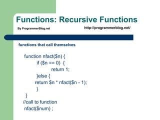 Functions: Recursive Functions
functions that call themselves
function nfact($n) {
if ($n == 0) {
return 1;
}else {
return $n * nfact($n - 1);
}
}
//call to function
nfact($num) ;
By ProgrammerBlog.net http://programmerblog.net/
 