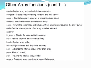 PHP slides