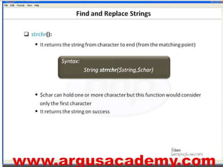 Php string