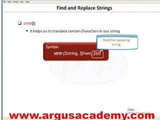 Php string