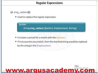 Php string