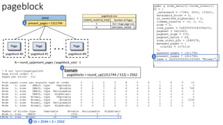 zone
present_pages = 1311744
Page
. . .
pageblock #0
Page
pageblock #1
Page
pageblock #N
CONFIG_HUGETLB_PAGE Number of Pages
Y 512 = Huge page size
N 1024 (MAX_ORDER - 1)
pageblock size
N = round_up(present_pages / pageblock_size) - 1
Example
pageblocks = round_up(1311744 / 512) = 2562
pageblock
16 + 2544 + 2 = 2562
1
1
2
2
 