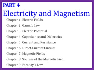 PART 4
Electricity and Magnetism
Chapter 1: Electric Fields
Chapter 2: Gauss’s Law
Chapter 3: Electric Potential
Chapter 4: Capacitance and Dielectrics
Chapter 5: Current and Resistance
Chapter 6: Direct-Current Circuits
Chapter 7: Magnetic Fields
Chapter 8: Sources of the Magnetic Field
Chapter 9: Faraday’s Law
 