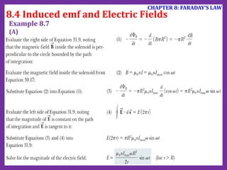 8.4 Induced emf and Electric Fields
CHAPTER 8: FARADAY‘S LAW
Example 8.7
(A)
 
