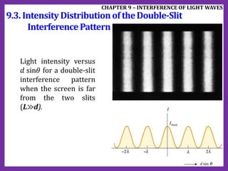Light intensity versus
𝑑 sin𝜃 for a double-slit
interference pattern
when the screen is far
from the two slits
(L≫d).
9.3. IntensityDistributionof theDouble-Slit
InterferencePattern
CHAPTER 9 – INTERFERENCE OF LIGHT WAVES
 