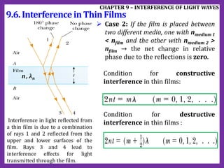  Case 2: If the film is placed between
two different media, one with nmedium 1
< nfilm and the other with nmedium 2 >
nfilm → the net change in relative
phase due to the reflections is zero.
Condition for constructive
interference in thin films:
Condition for destructive
interference in thin films :
9.6. InterferenceinThinFilms
CHAPTER 9 – INTERFERENCE OF LIGHT WAVES
Interference in light reflected from
a thin film is due to a combination
of rays 1 and 2 reflected from the
upper and lower surfaces of the
film. Rays 3 and 4 lead to
interference effects for light
transmitted through the film.
n, λn
 