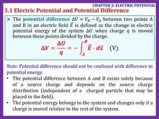  The potential difference Δ𝑉 = 𝑉𝐵 − 𝑉𝐴 between two points A
and B in an electric field 𝐸 is defined as the change in electric
potential energy of the system Δ𝑈 when charge 𝑞 is moved
between these points divided by the charge:
𝚫𝑽 =
𝚫𝑼
𝒒
= −
𝑨
𝑩
𝑬 ⋅ 𝒅𝒔 (V)
Note: Potential difference should not be confused with difference in
potential energy.
• The potential difference between A and B exists solely because
of a source charge and depends on the source charge
distribution (independent of a charged particle that may be
placed in the field).
• The potential energy belongs to the system and changes only if a
charge is moved relative to the rest of the system.
3.1 Electric Potential and Potential Difference
CHAPTER 3: ELECTRIC POTENTIAL
 
