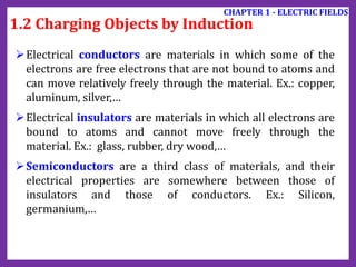 1.2 Charging Objects by Induction
CHAPTER 1 - ELECTRIC FIELDS
Electrical conductors are materials in which some of the
electrons are free electrons that are not bound to atoms and
can move relatively freely through the material. Ex.: copper,
aluminum, silver,…
Electrical insulators are materials in which all electrons are
bound to atoms and cannot move freely through the
material. Ex.: glass, rubber, dry wood,…
Semiconductors are a third class of materials, and their
electrical properties are somewhere between those of
insulators and those of conductors. Ex.: Silicon,
germanium,…
 