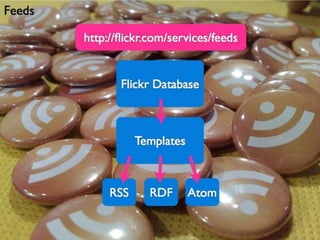 Picture perfect hacks with flickr API