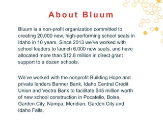 A b o u t B l u u m
Bluum is a non-profit organization committed to
creating 20,000 new, high-performing school seats in
Idaho in 10 years. Since 2013 we’ve worked with
school leaders to launch 6,000 new seats, and have
allocated more than $12.8 million in direct grant
support to a dozen schools.
We’ve worked with the nonprofit Building Hope and
private lenders Banner Bank, Idaho Central Credit
Union and Vectra Bank to facilitate $45 million worth
of new school construction in Pocatello, Boise,
Garden City, Nampa, Meridian, Garden City and
Idaho Falls.
 