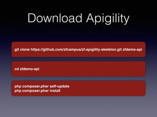 Download Apigility 
git clone https://github.com/zfcampus/zf-apigility-skeleton.git zfdemo-api 
cd zfdemo-api 
php composer.phar self-update! 
php composer.phar install 
 