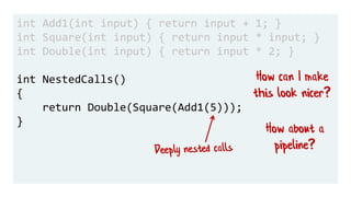 int Add1(int input) { return input + 1; }
int Square(int input) { return input * input; }
int Double(int input) { return input * 2; }
int NestedCalls()
{
return Double(Square(Add1(5)));
}
How can I make
this look nicer?
How about a
pipeline?
 
