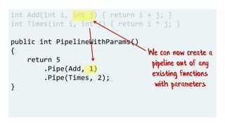 int Add(int i, int j) { return i + j; }
int Times(int i, int j) { return i * j; }
public int PipelineWithParams()
{
return 5
.Pipe(Add, 1)
.Pipe(Times, 2);
}
We can now create a
pipeline out of any
existing functions
with parameters
 